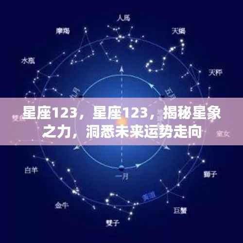 揭秘星象之力，星座123带你洞悉未来运势走向