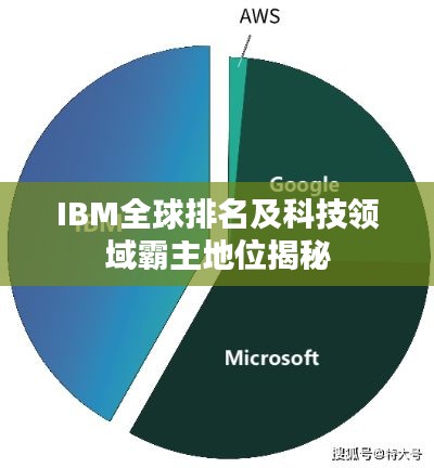 IBM全球排名及科技领域霸主地位揭秘